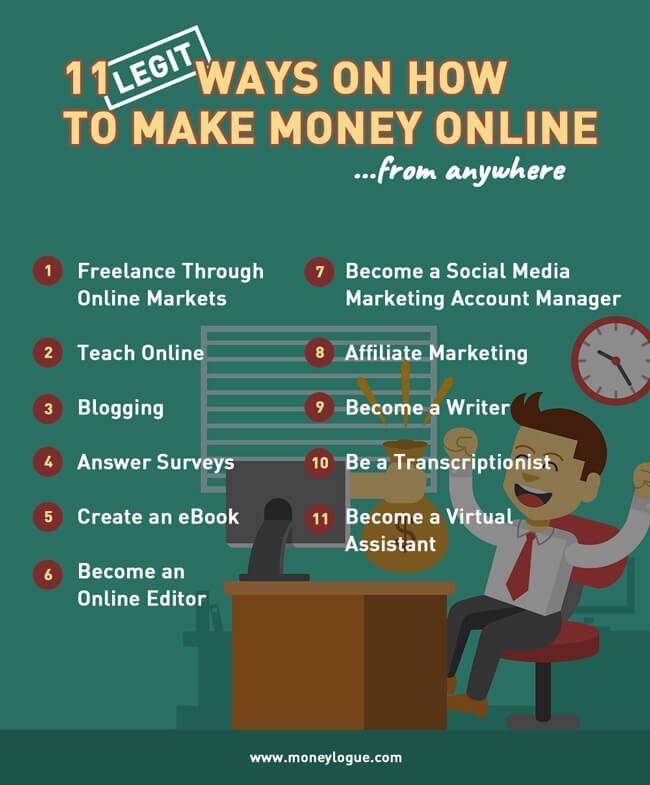 10 Legitimate Ways to Make Money Online