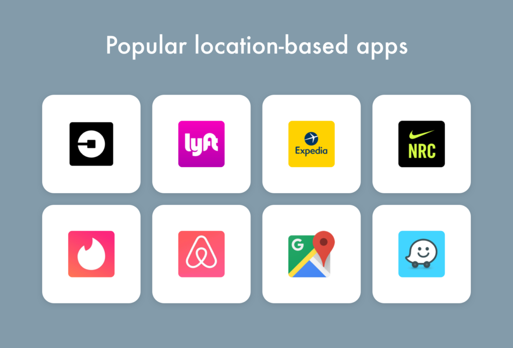 The Ultimate Guide on How to Create Location-Based Services