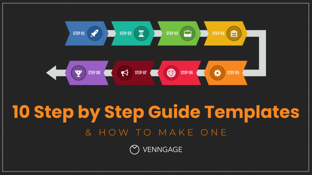 The Ultimate Guide on How to Create Templates