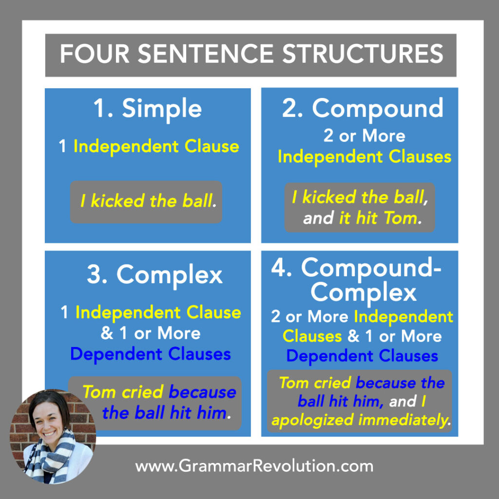 Why Sentence Structure Matters