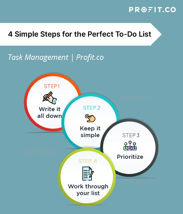 A Step-by-Step Guide to Creating a To-Do List