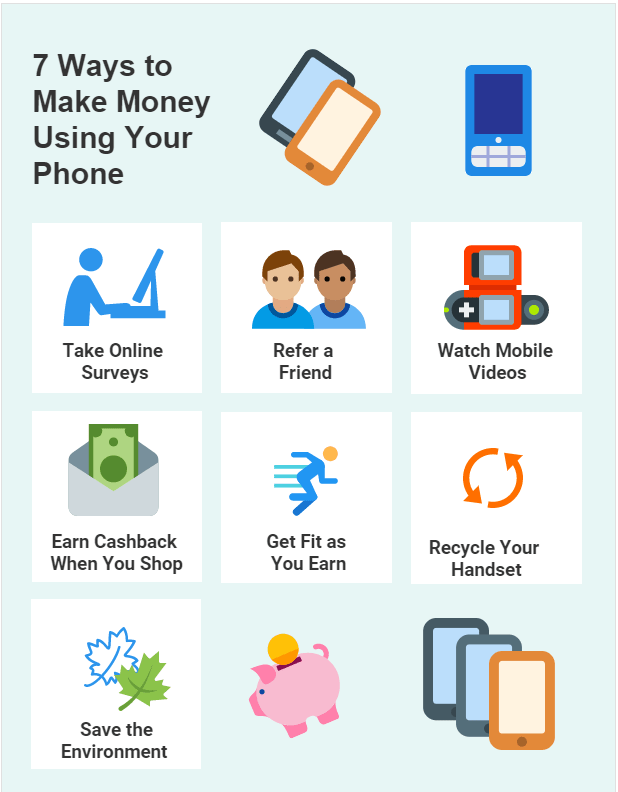 Ways to Make Money Near Me